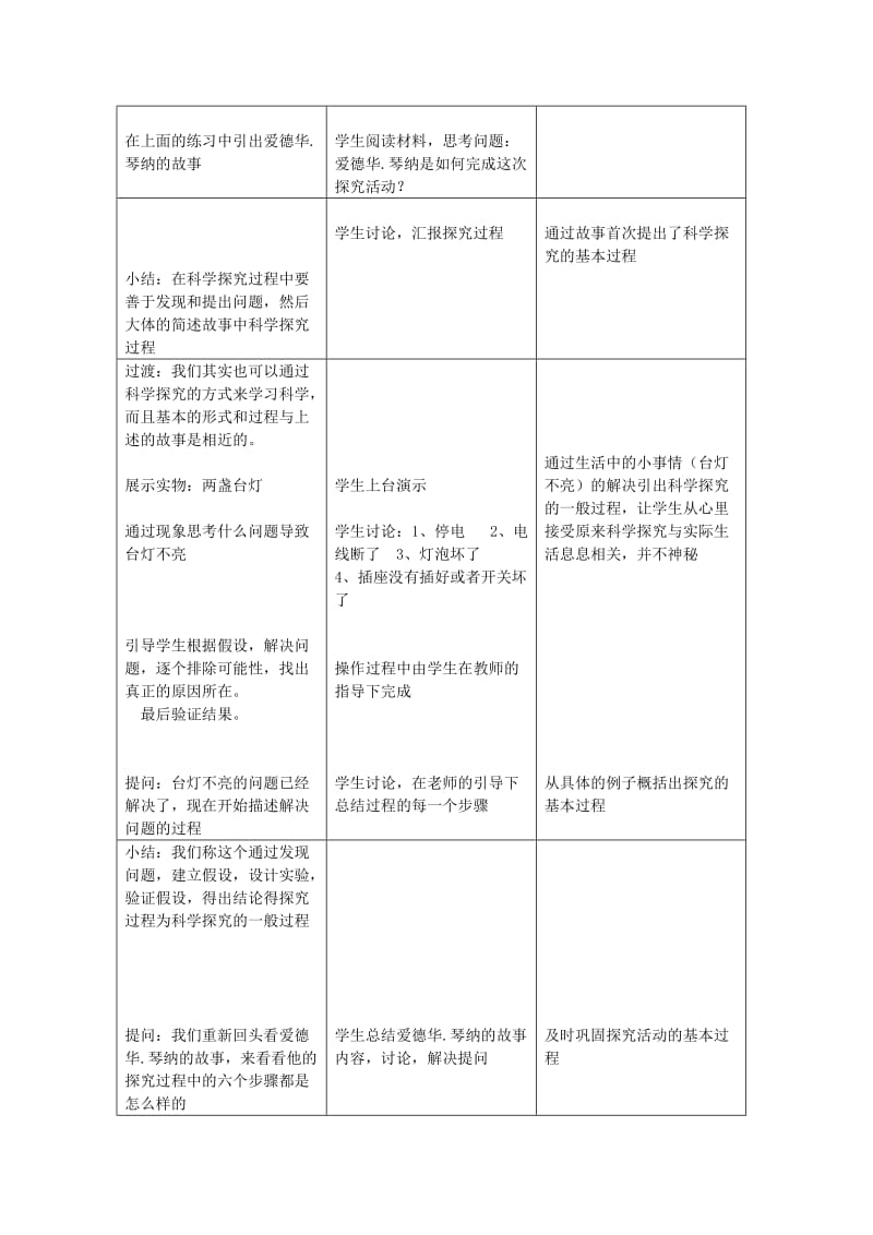 2019-2020年七年级科学上册《生物的适应性和多样性》教案4 浙教版.doc_第2页