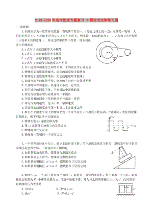 2019-2020年高考物理專(zhuān)題復(fù)習(xí) 牛頓運(yùn)動(dòng)定律練習(xí)題.doc