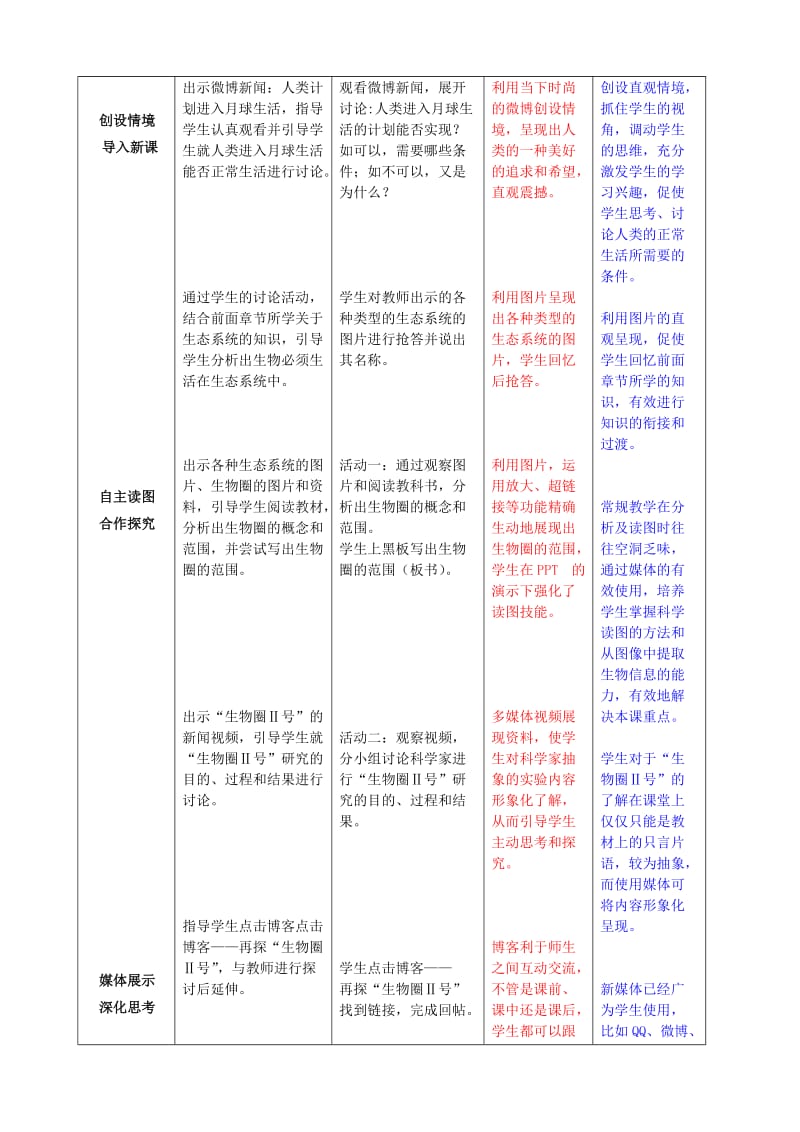 2019-2020年七年级生物上册 2.3.2 生物生存的环境-生物圈教学设计 （新版）苏科版.doc_第3页