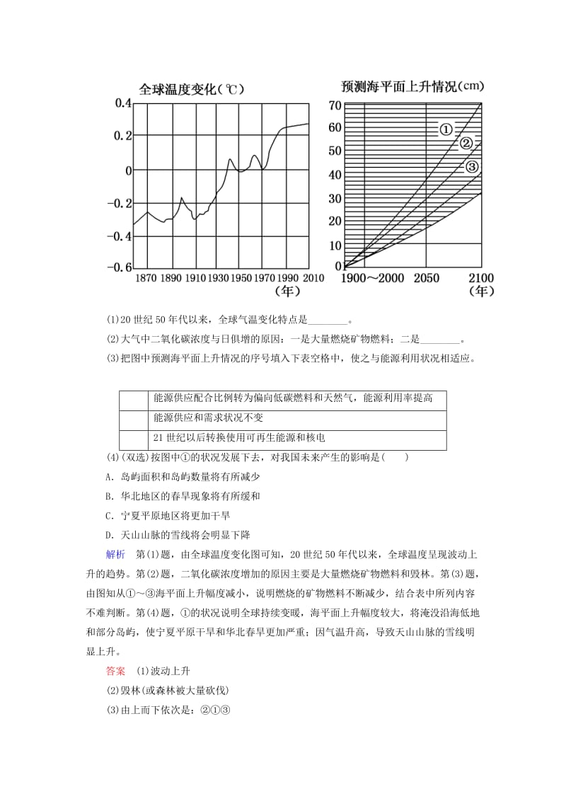 2019年高中地理 4.2 全球气候变化对人类活动的影响课堂巩固 中图版必修1.doc_第3页