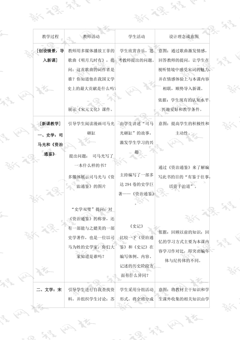 2019-2020年七年级历史《灿烂的宋元文化（二）》教案1.doc_第2页