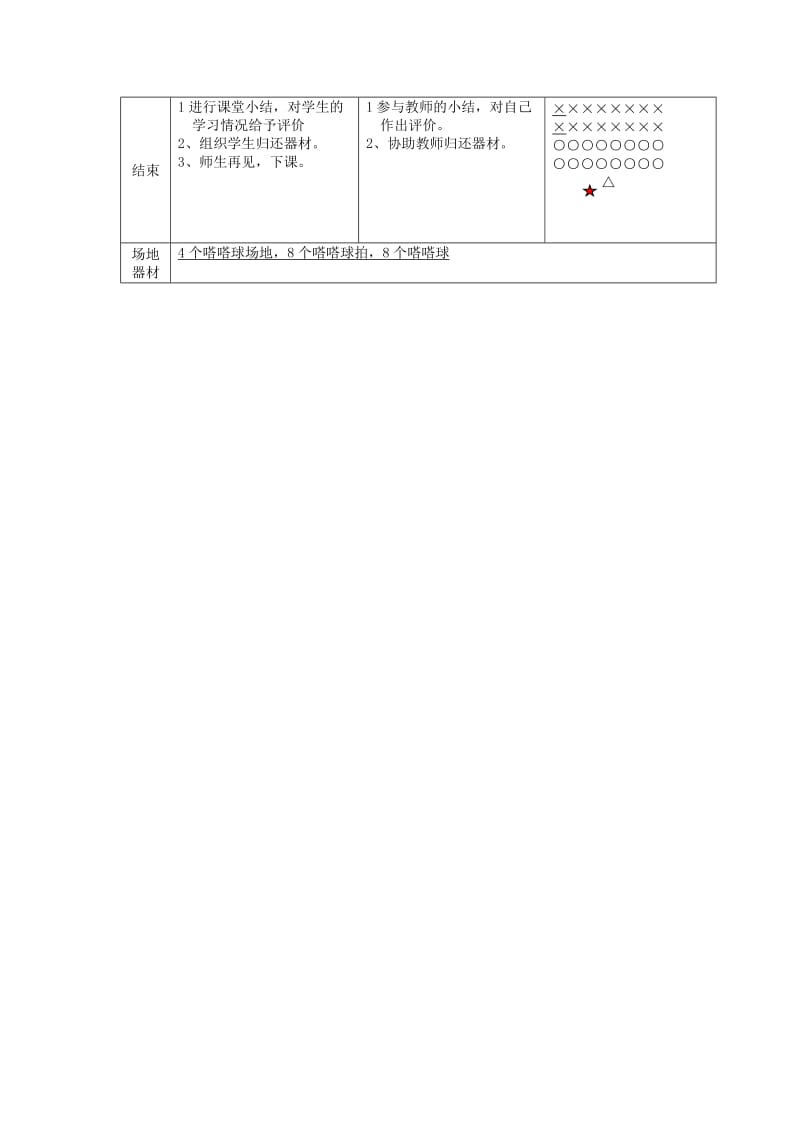 2019-2020年七年级体育 嗒嗒球实践课教案.doc_第3页