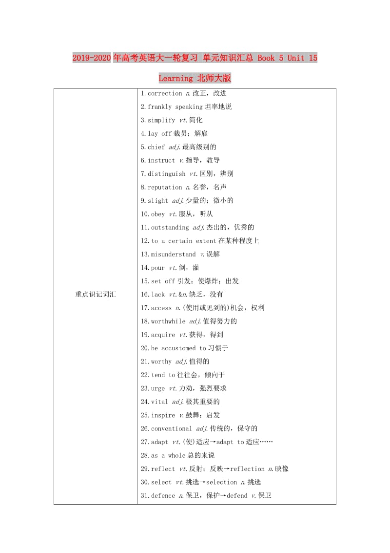 2019-2020年高考英语大一轮复习 单元知识汇总 Book 5 Unit 15 Learning 北师大版.doc_第1页