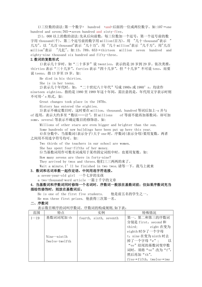 2019-2020年高考英语 语法知识汇总 第03章 数词.doc_第3页