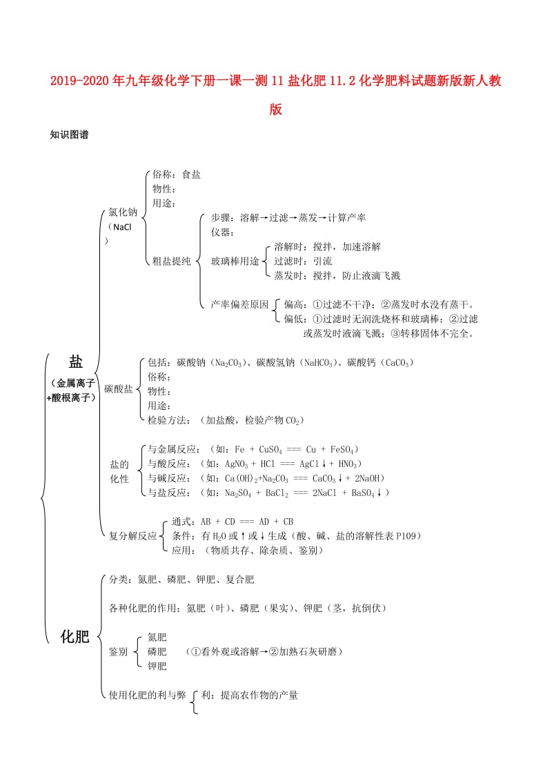 2019-2020年九年级化学下册一课一测11盐化肥11.2化学肥料试题新版新人教版.doc_第1页