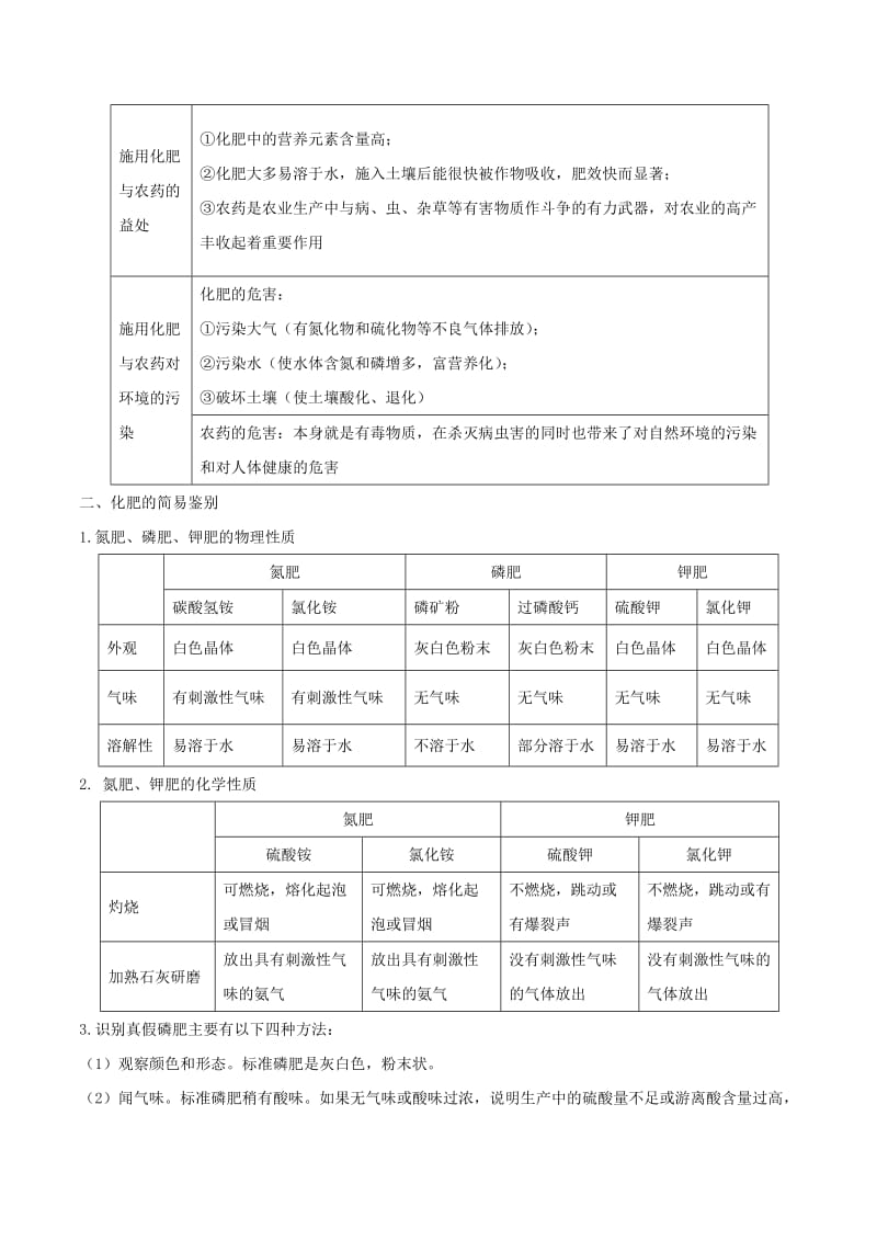 2019-2020年九年级化学下册一课一测11盐化肥11.2化学肥料试题新版新人教版.doc_第3页