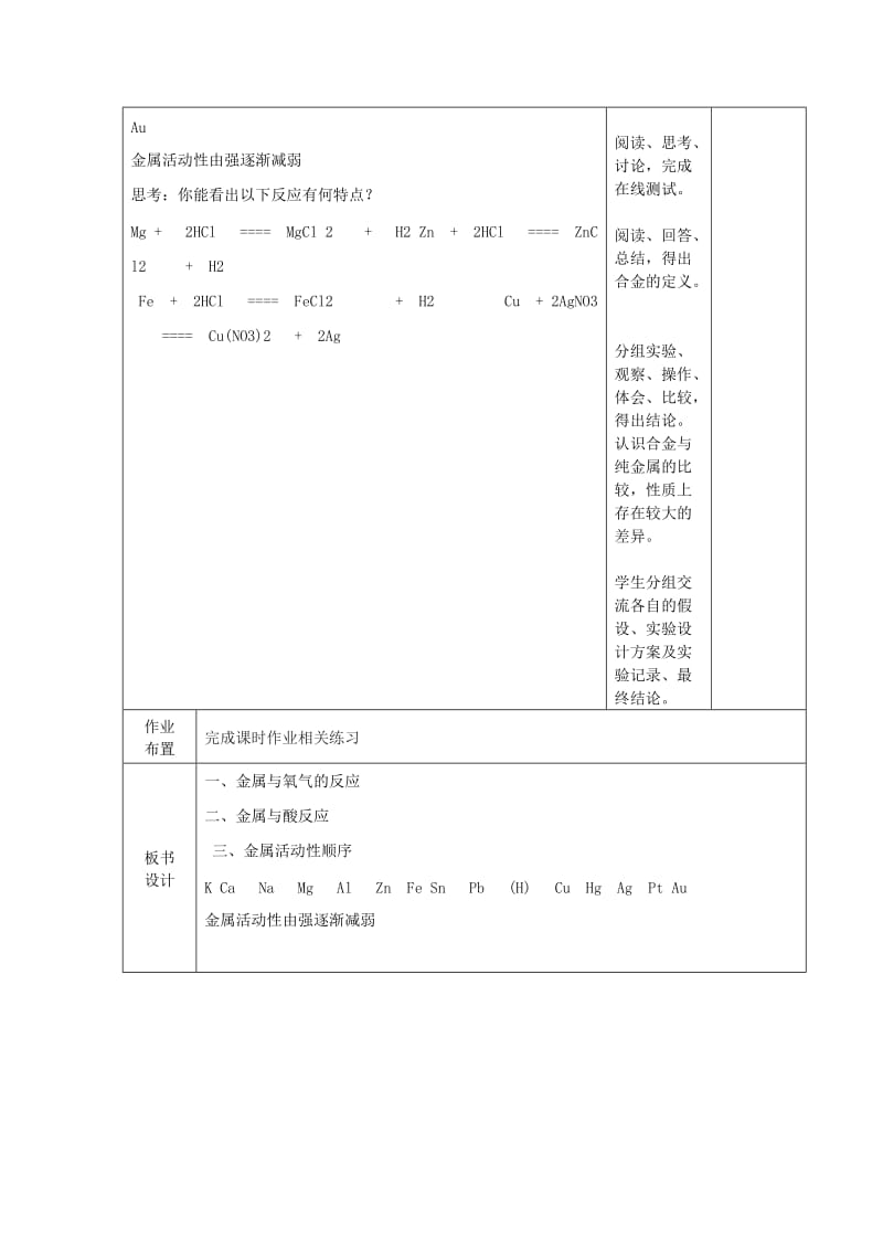 2019-2020年九年级化学下册 9.2 金属的化学性质教案1 （新版）鲁教版.doc_第2页