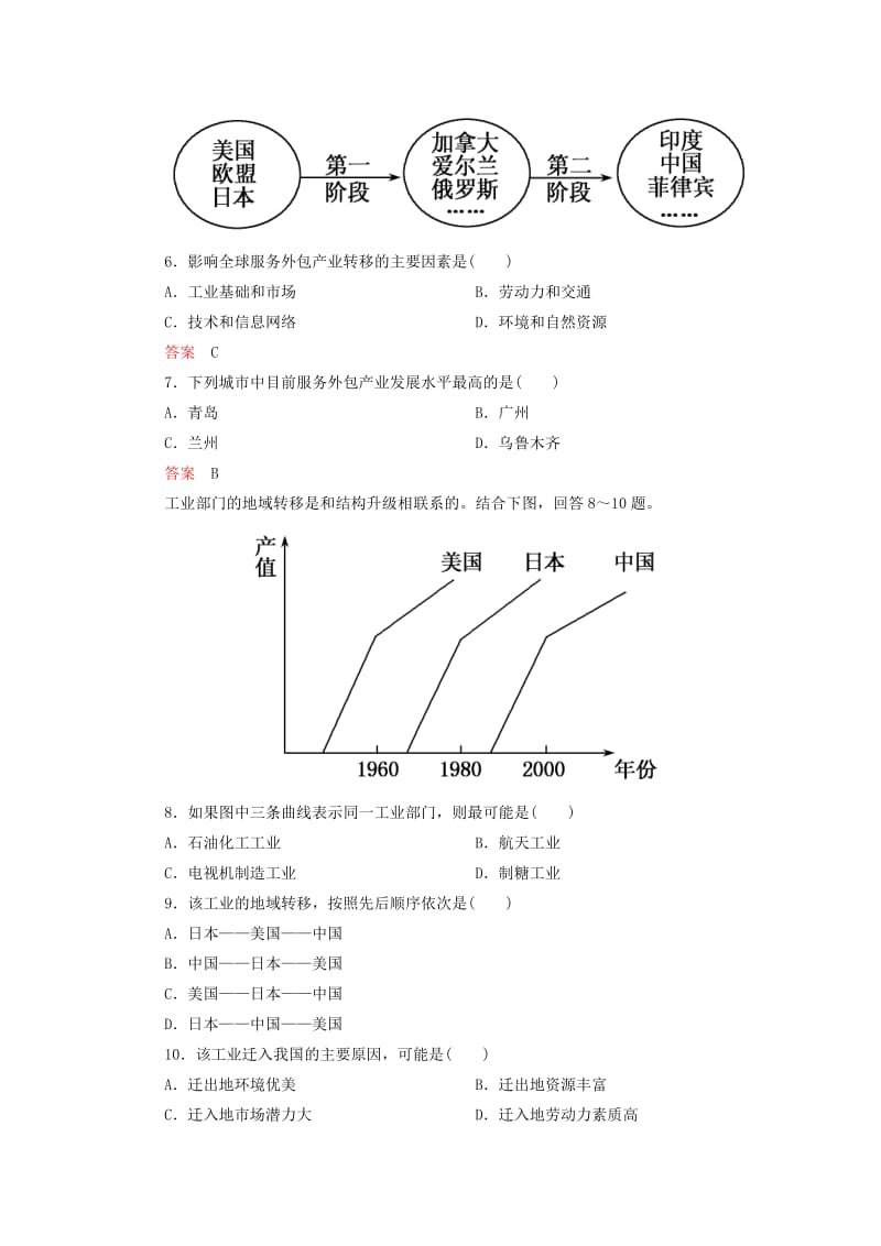 2019年高中地理 5.2 产业转移 以东亚为例训练 新人教版必修3.doc_第3页