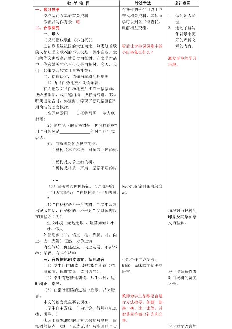 2019-2020年七年级语文下册 白杨礼赞教案3 苏教版.doc_第2页