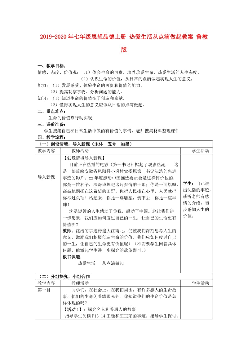 2019-2020年七年级思想品德上册 热爱生活从点滴做起教案 鲁教版.doc_第1页