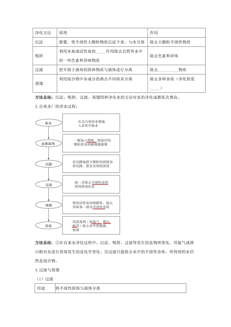 2019-2020年中考化学总复习 第四单元 自然界的水试题 （新版）新人教版.doc_第3页