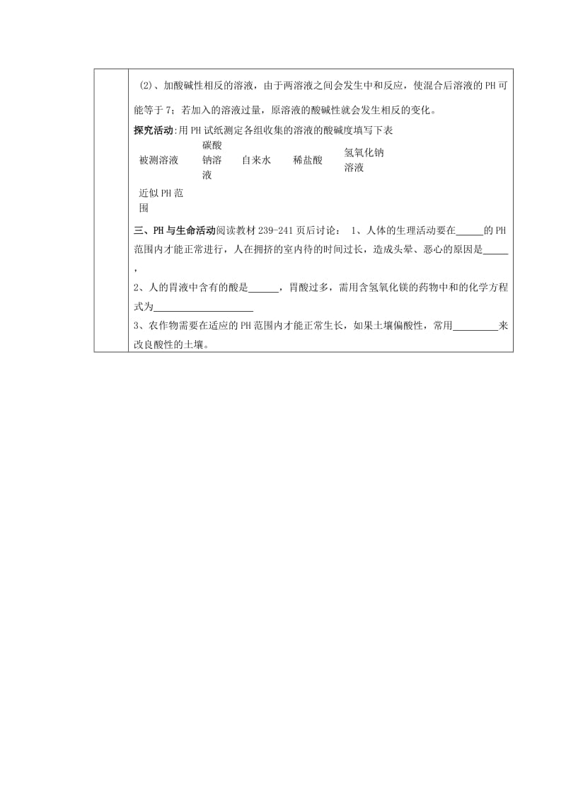 2019-2020年九年级化学下册《溶液的酸碱性》导学案 新人教版 (I).doc_第2页