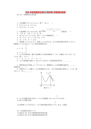 2019年高考數(shù)學(xué)總復(fù)習(xí) 第四章 導(dǎo)數(shù)課時檢測.doc