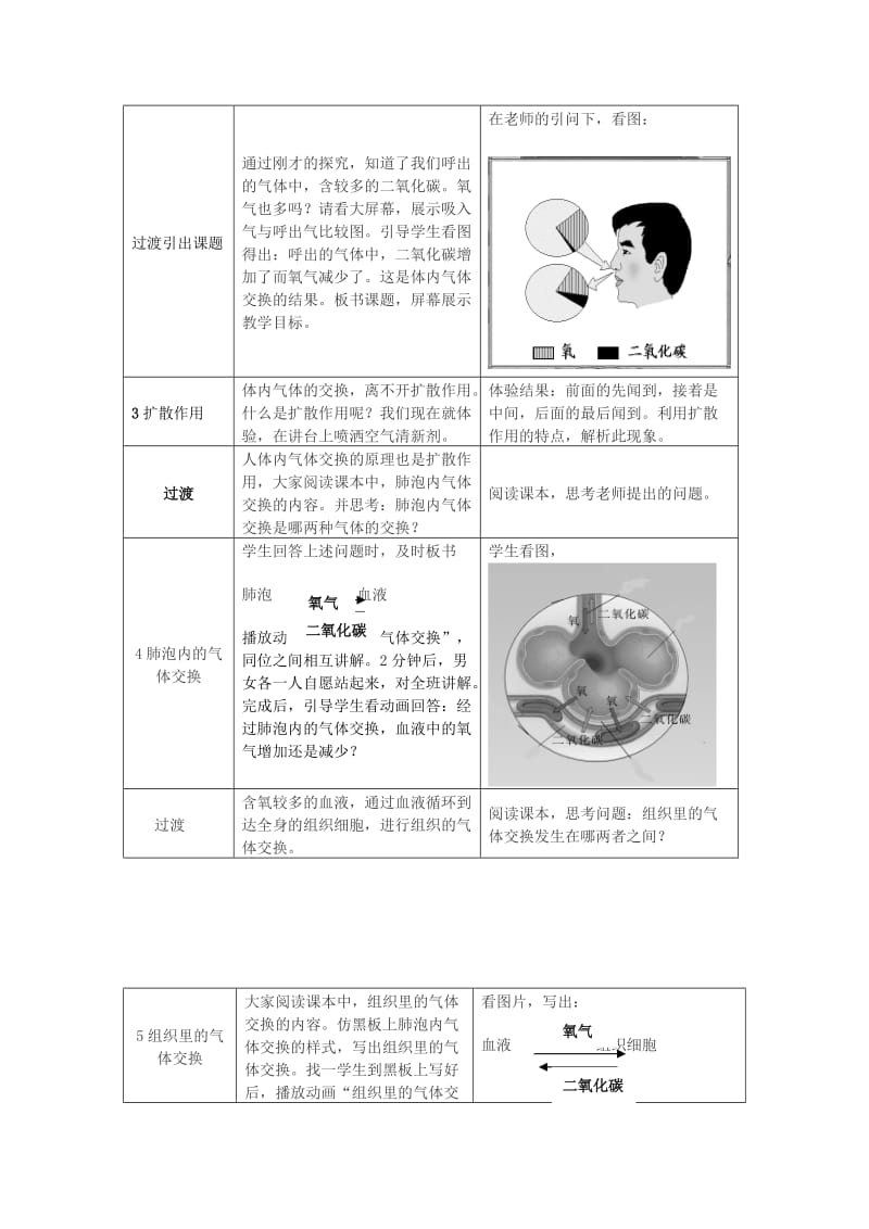 2019-2020年七年级生物 第五节 人体内的气体交换教案 苏教版.doc_第2页