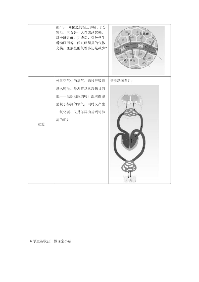 2019-2020年七年级生物 第五节 人体内的气体交换教案 苏教版.doc_第3页