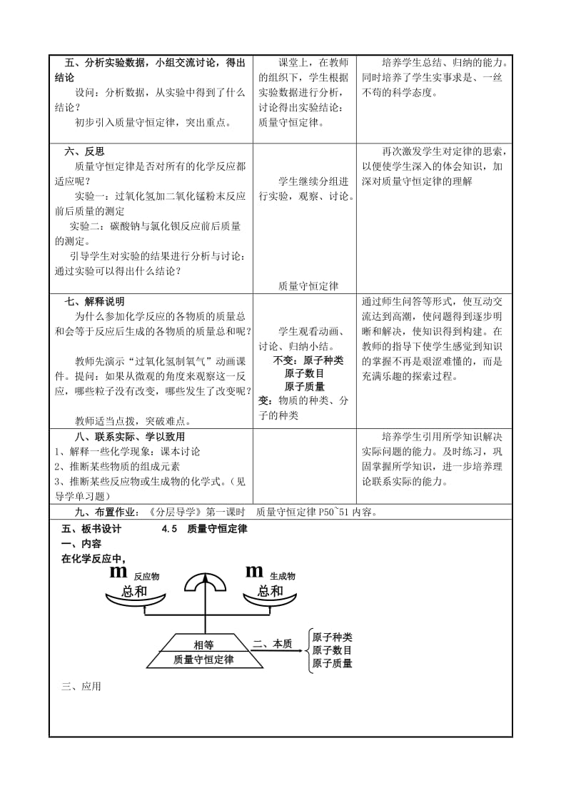 2019-2020年九年级化学上册 4.5《质量守恒定律》公开课教案 粤教版.doc_第2页