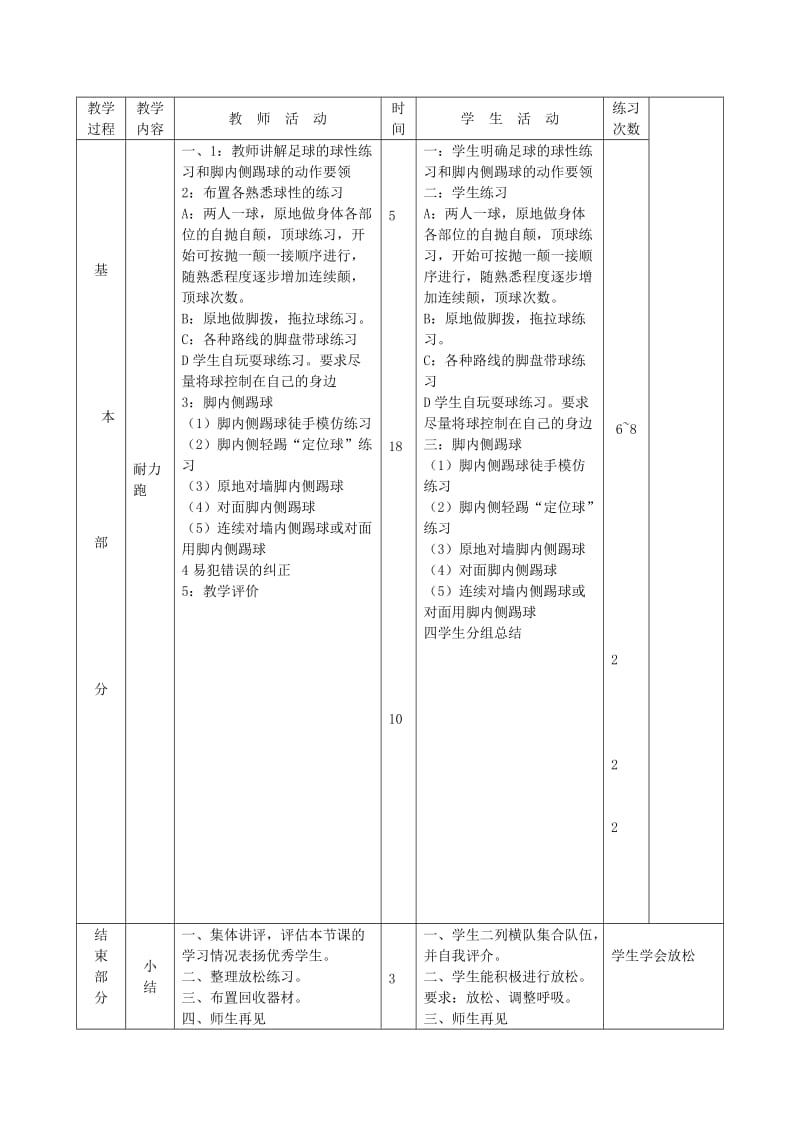 2019-2020年七年级体育 第17周 第三十四课教案.doc_第2页