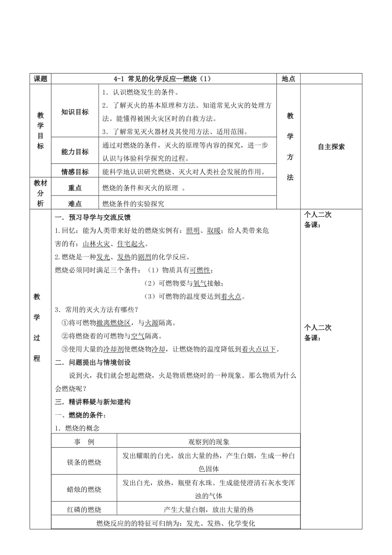 2019-2020年九年级化学全册 第四章 认识化学变化 4.1 常见的化学反应—燃烧教案1 （新版）沪教版.doc_第2页