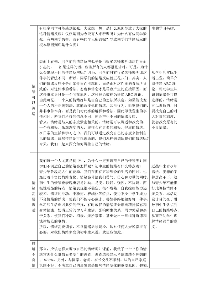 2019-2020年七年级政治上册《调控情绪》教案 人教新课标版.doc_第2页