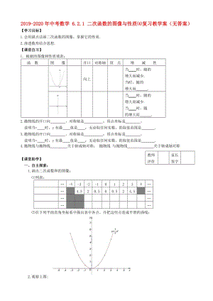 2019-2020年中考數(shù)學(xué) 6.2.1 二次函數(shù)的圖像與性質(zhì)⑷復(fù)習(xí)教學(xué)案（無(wú)答案）.doc