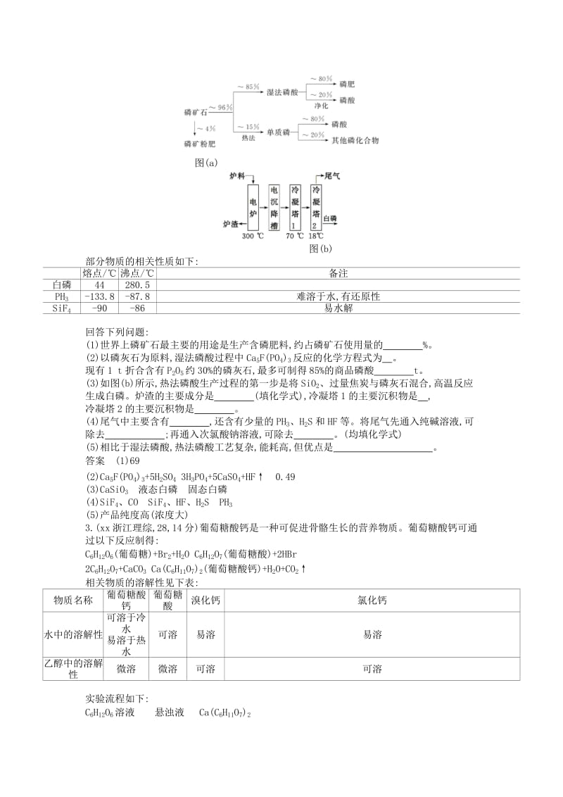 2019年高考化学一轮复习 专题二十四 实验方案的设计与评价试题.doc_第2页