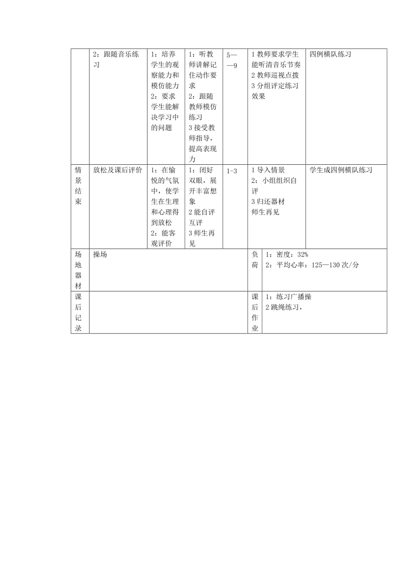 2019-2020年七年级体育 体育与健康教育第5课教案 人教新课标版.doc_第2页