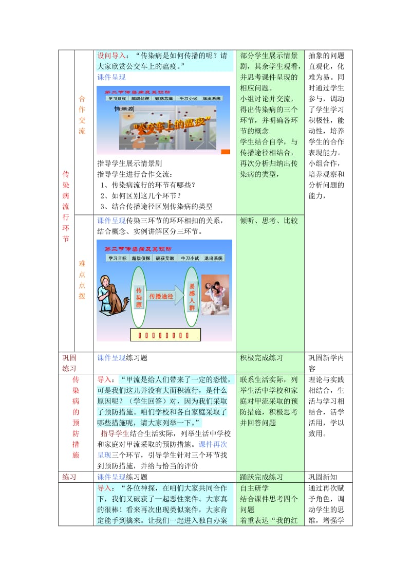 2019-2020年七年级生物 《传染病及其预防》教案 济南版.doc_第3页