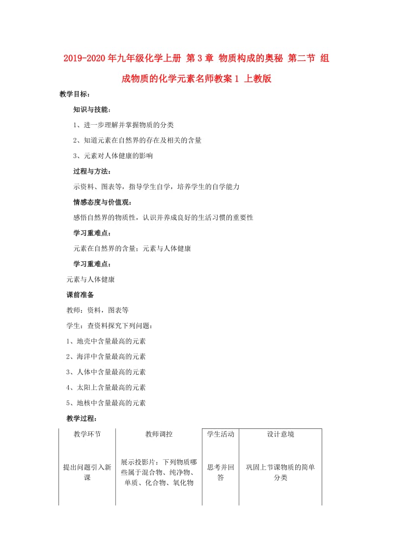 2019-2020年九年级化学上册 第3章 物质构成的奥秘 第二节 组成物质的化学元素名师教案1 上教版.doc_第1页