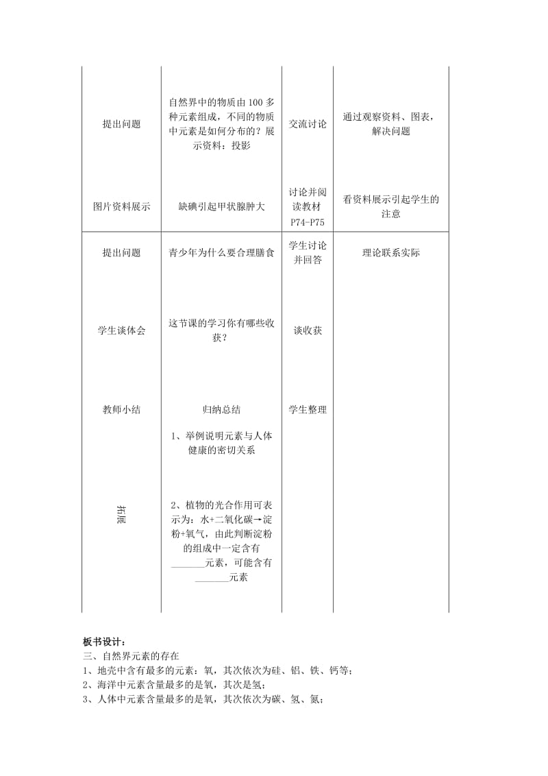 2019-2020年九年级化学上册 第3章 物质构成的奥秘 第二节 组成物质的化学元素名师教案1 上教版.doc_第2页