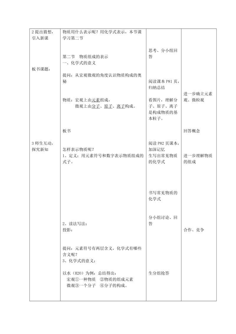 2019-2020年九年级化学全册 第四单元 我们周围的空气 第二节 物质组成的表示第一课时教学案 鲁教版.doc_第2页