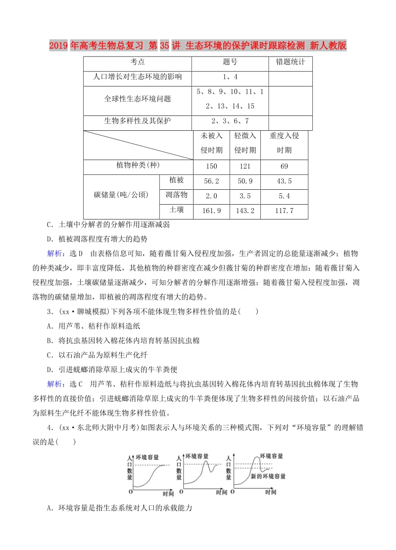 2019年高考生物总复习 第35讲 生态环境的保护课时跟踪检测 新人教版.doc_第1页