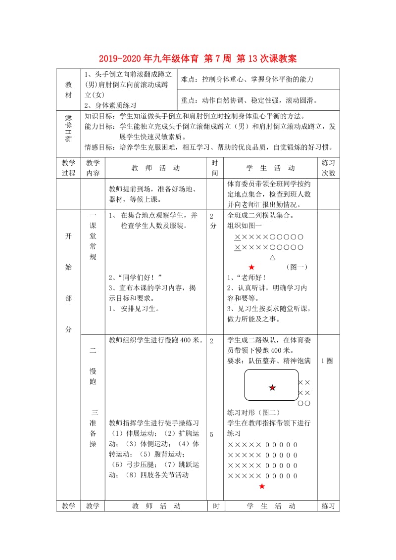 2019-2020年九年级体育 第7周 第13次课教案.doc_第1页