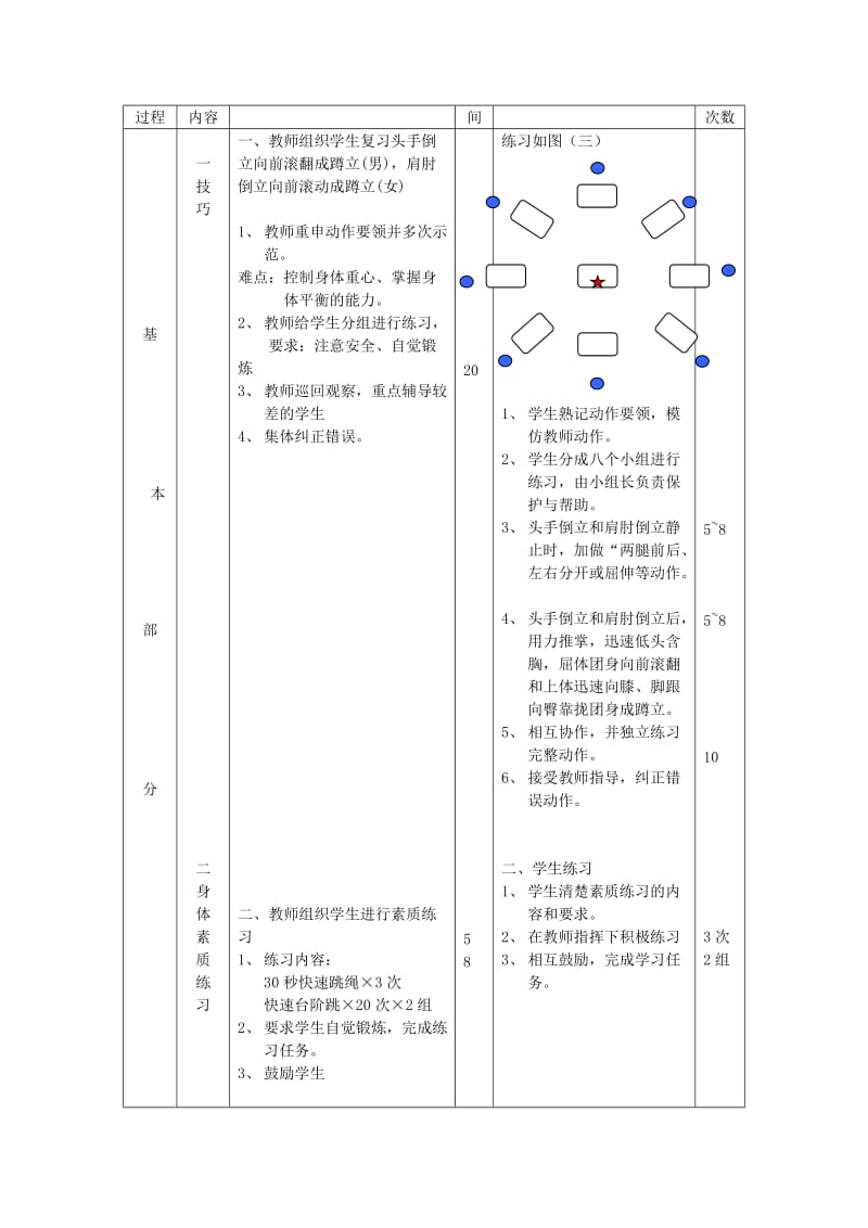 2019-2020年九年级体育 第7周 第13次课教案.doc_第2页