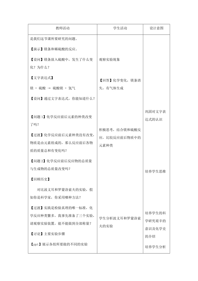 2019-2020年九年级化学上册 第五单元 课题1 质量守恒定律教案5 新人教版.doc_第2页