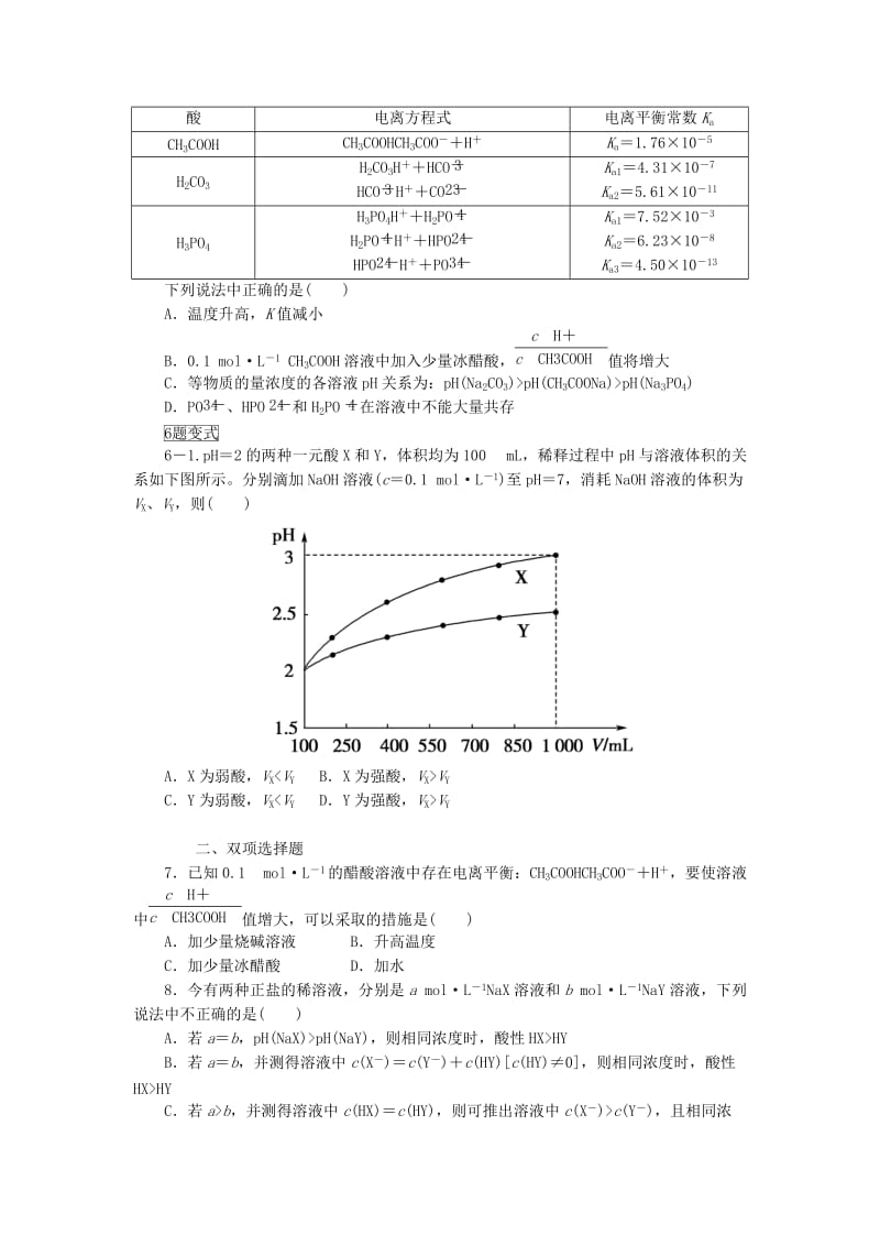 2019年高考化学一轮总复习 第七章 第一节弱电解质的电离平衡检测试题.doc_第2页