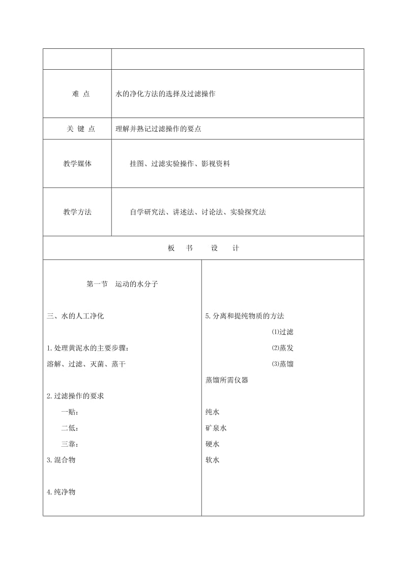 2019-2020年九年级化学上册 2.1 运动的水分子教案2 （新版）鲁教版.doc_第2页