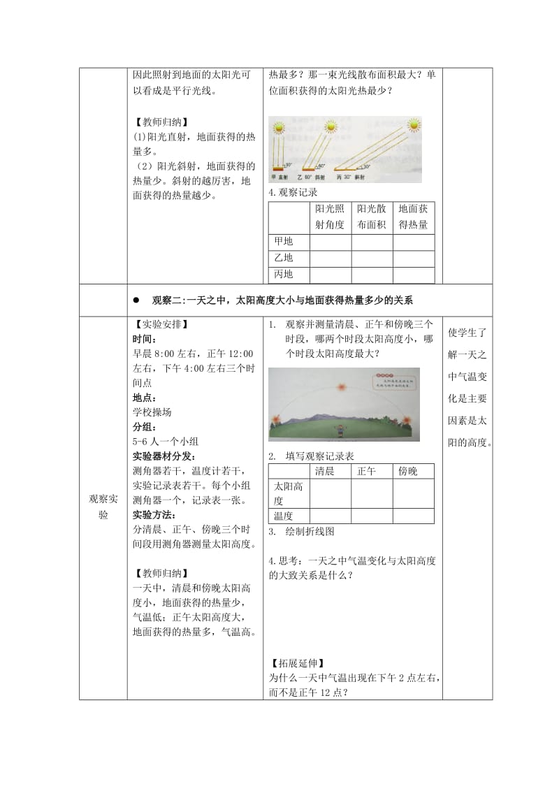 2019-2020年七年级地理上册 第1章 活动课 太阳光直射、斜射对面获得热量的影响教案（新版）商务星球版.doc_第3页