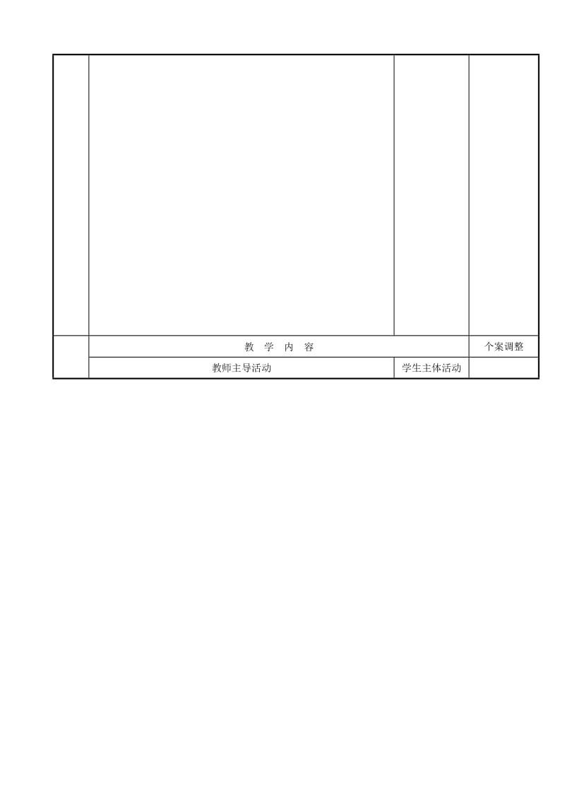 2019-2020年七年级地理上册 4.4 世界主要气候类型教案（1）（新版）湘教版.doc_第2页