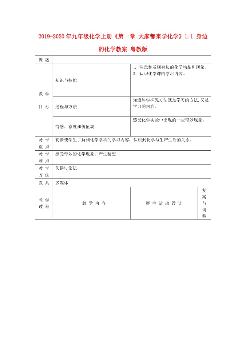 2019-2020年九年级化学上册《第一章 大家都来学化学》1.1 身边的化学教案 粤教版.doc_第1页