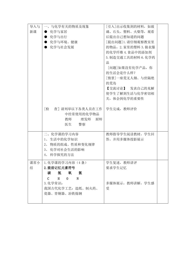 2019-2020年九年级化学上册《第一章 大家都来学化学》1.1 身边的化学教案 粤教版.doc_第2页