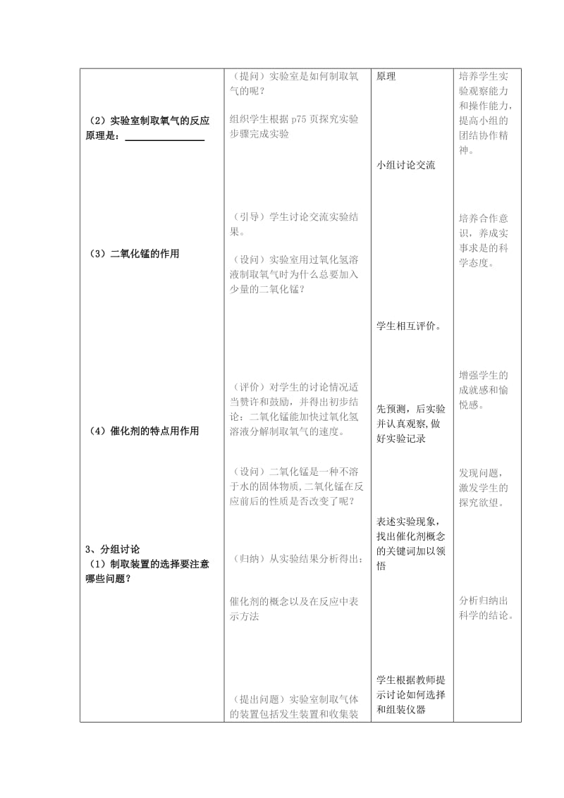 2019-2020年九年级化学 3.3 性质活泼的氧气教案1 鲁教版.doc_第2页