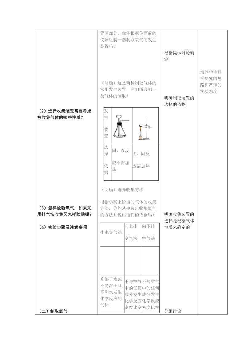 2019-2020年九年级化学 3.3 性质活泼的氧气教案1 鲁教版.doc_第3页