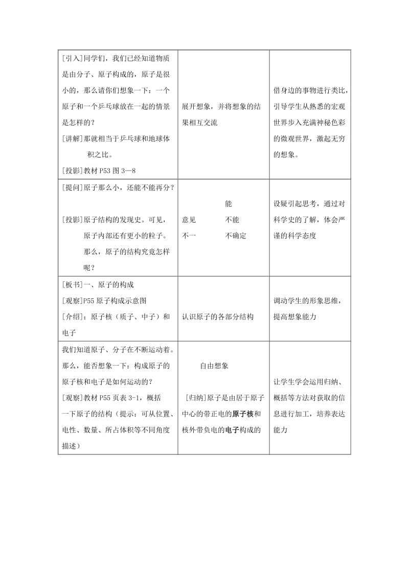 2019-2020年九年级化学上册 第三单元 物质构成的奥秘 课题2 原子的结构教案（1） （新版）新人教版.doc_第2页