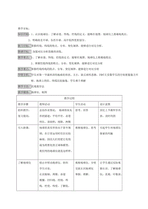 2019-2020年七年級地理上冊 第一單元第2課 在地球儀上認識經(jīng)緯網(wǎng) 教案 商務(wù)星球版.doc