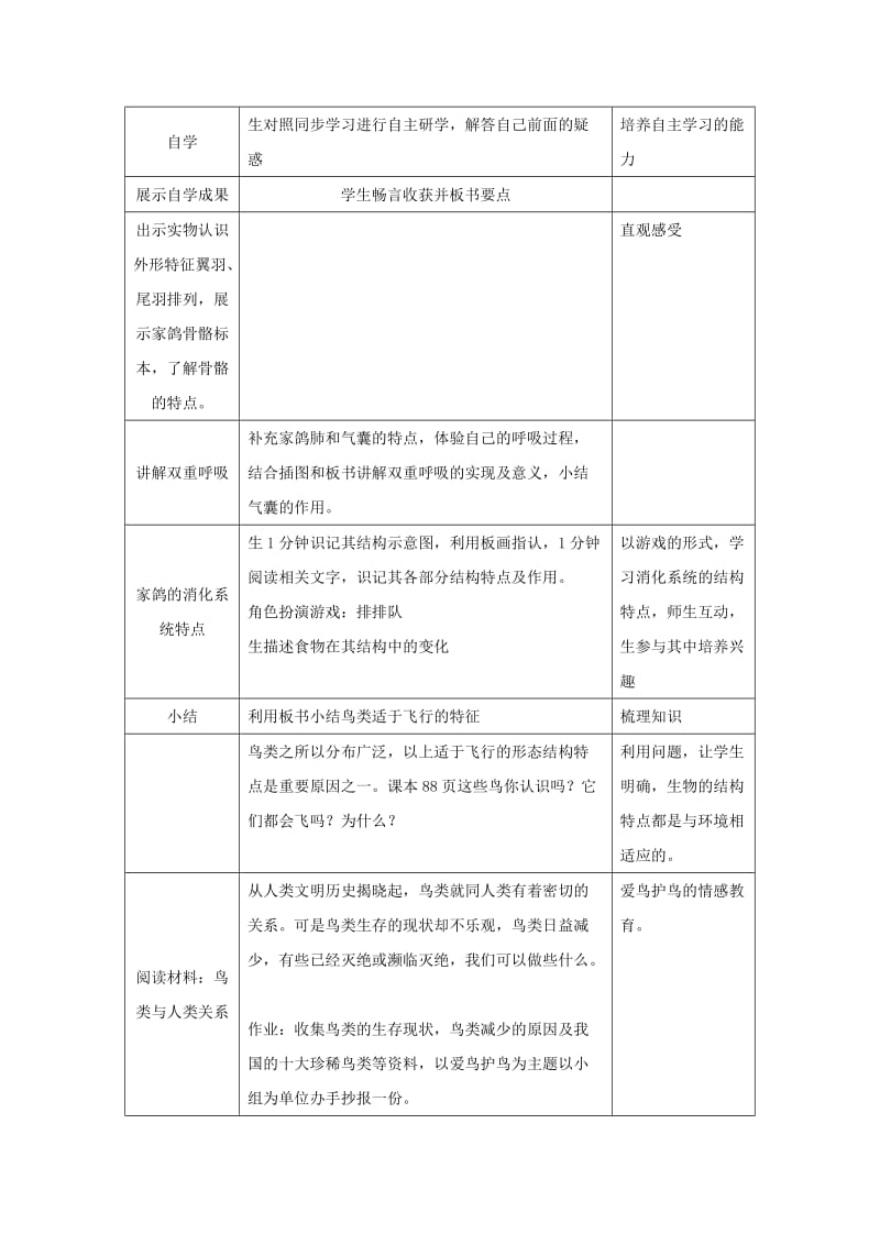 2019-2020年中考生物总复习第八单元生物的多样性第三节动物的类群鸟教案.doc_第2页