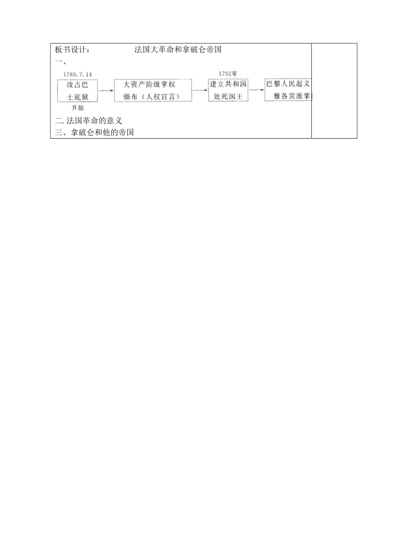 2019-2020年九年级历史上册 13 法国大革命和拿破仑帝国教案 新人教版(I).doc_第3页