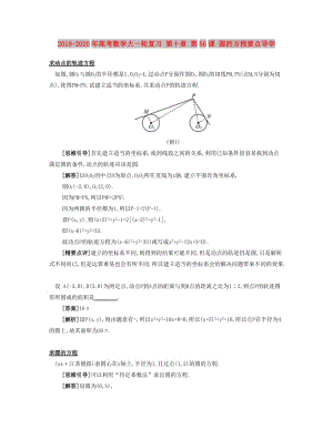 2019-2020年高考數(shù)學(xué)大一輪復(fù)習(xí) 第十章 第56課 圓的方程要點導(dǎo)學(xué).doc