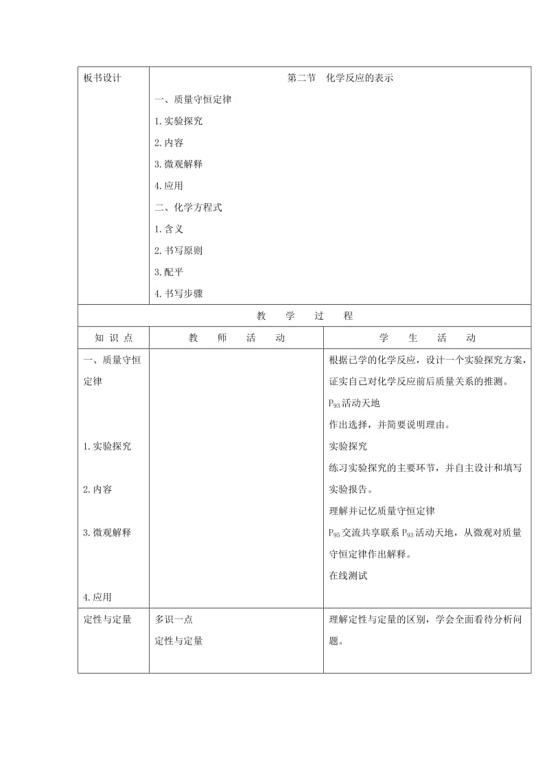 2019-2020年九年级化学全册 第五单元 第二节 化学反应的表示教案1 （新版）鲁教版.doc_第2页