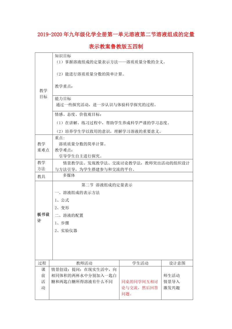 2019-2020年九年级化学全册第一单元溶液第二节溶液组成的定量表示教案鲁教版五四制.doc_第1页