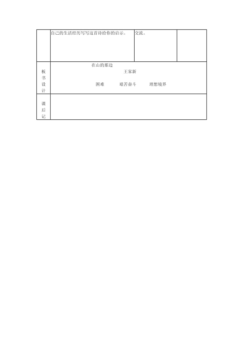 2019-2020年七年级语文上册 《在山的那边》教学设计2 人教新课标版.doc_第3页